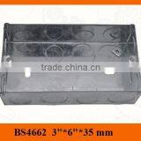 Outlet Box;junction Box