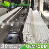 China Market Ceramic Roller Kiln For Tiles Abrasive Roll For Tableware thumbnail-3