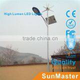 2014 New Products Fiber Optic Solar Light System CE IEC TUV ROHS APPROVED