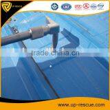 Industral Safety Equipment Rescue Tools Police Tools Forcible Entry Tools Rescue Crowbar thumbnail-3