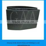 Silicon Carbide Abrasive Sanding Belts thumbnail-4