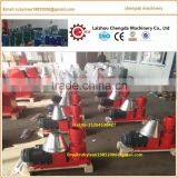 Family Use Small Feed Mill in 2017 thumbnail-6