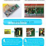 HHD YZ8-48 High Quality Commercial Incubators for Hatching Eggs thumbnail-6