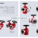 Fire-fighting Equipment