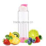 Twist Cap BPA Free Infuser Plastic Joyshaker Water Bottle thumbnail-5