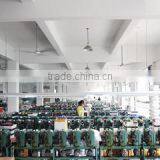 Ningbo Shengfeng Textile Co., Ltd. company overview - view 2 thumbnail