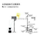 6m Pole LED Solar Powered Street Light With High Efficiency Chip thumbnail-3
