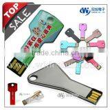 Colorful KEY USB Any Logo Available Full Color Printing on Metal USB Key for Gadgets Gifts