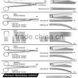 Lexer-Baby Operating Scissor,Operating Scissor
