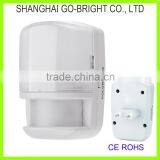 LED Colour Changeable Night Light Multicolor Changing Led Night Light thumbnail-1