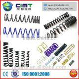 China electrical equipment using torsion springs