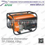 Diesel Generator Manufacturer List thumbnail-2