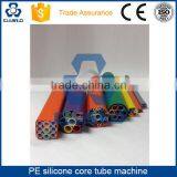 Fully Automatic HDPE Silicone Core Pipe Extruder thumbnail-4
