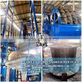 Dredging Machines of Bucket Wheel Suction Dredger thumbnail-5