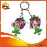 Custom 3D Keychain PVC thumbnail-1