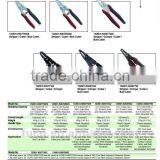 TPR HANDLE AUTOMATIC MULTI FUNCTION WIRE STRIPPER