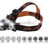 New Headlight/ Multi-LED Headlight/ LED Head Lamp/1W LED Headlight thumbnail-1