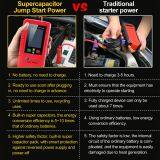 Batteryless Car Jump Starter 12V Portable Car Jump Starter Booster Jumper Battery Charger thumbnail-4