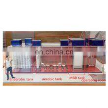 Hot Sell Hot Quality MBR Membrane Separation Process for Reclaimed Water Treatment System thumbnail-4