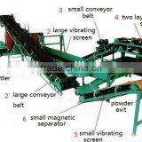 Waste/used Tire Recycling Machine/Rubber Powder Production Line thumbnail-3