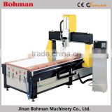 cnc co2 laser engraving machine