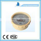 Low Pressure Gauge for Gas