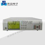 Fluke PM6303A LCR Meter