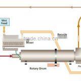 Reasonable Price Machine for Making Wood Pellets thumbnail-2