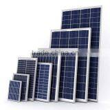 High Efficiency PV Modules 250 Watt for Wholesales thumbnail-1