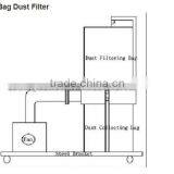 Feed Pellet Cooler on Sale With CE thumbnail-5