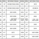 Safety Belt Buckle thumbnail-3