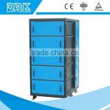 High Frequency Switching Three Phase Rectifier Electroplating thumbnail-1