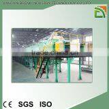 PU/PVC Wet Processed Synthetic Leather Machine Line