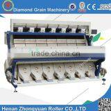 Intellgence CCD Color Sorter for Yellow Rice thumbnail-1