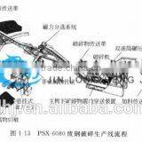 HENGJI Steel Scrap Crusher Used in Metal Processing Factory Hot Sale thumbnail-3