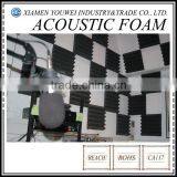 Home/House Best Sound Insulation Materials thumbnail-1