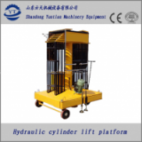 Hydraulic cylinder lift platform for aerial workingHydraulic cylinder lift platform for aerial working