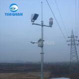 RCS01 Non-intrusive Road Sensor for Ground Monitoring thumbnail-4