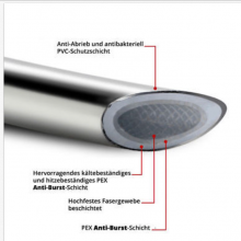 Shower Hose With ACS WRAS KTW-BWGL Certification thumbnail-3