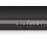 HP6508H H.264DVR