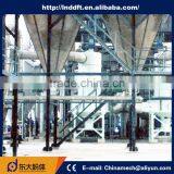 Customizing Low Prices New Technology Calcining Oven