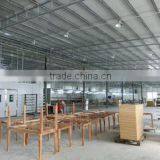 Foshan Global Chanh Hoa Trade Co., Ltd. company overview - view 3 thumbnail