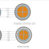 LSOH SHF2 Bio Color Flat Flexible Cable in Colors With Rated Voltage thumbnail-1