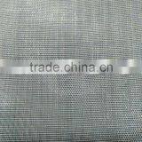 Anti Insect 50*25 Mesh to North America