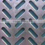 Perforated Metal Plates