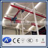 KBK Single Girder Lifting Overhead Cranes thumbnail-2