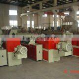 Professional PVC Pipe Production Line