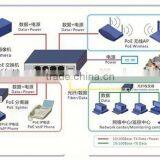 Hot Selling High Quality 2 Port Switch Poe thumbnail-3