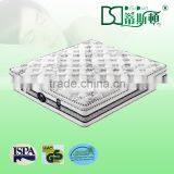Memory King Foam Pillowtop Mattress For Comfortable Sleeping