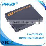 Transmits HDMI Video Signals up to 2km-10km Fiber Optic Receiver in Mechatronics thumbnail-6